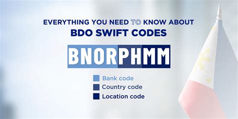 bdo swift code 2023